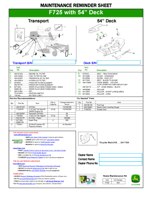 Maintenance Reminder Sheet for F725 with 54” Deck