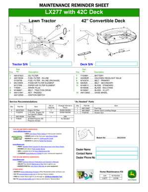 Lawn Tractor Maintenance Reminder Sheet