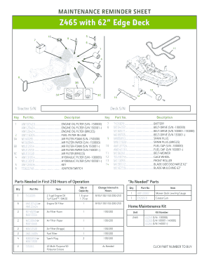 Maintenance Reminder Sheet for Z465 with 62” Edge Deck