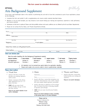 Wellesley Arts Background Supplement