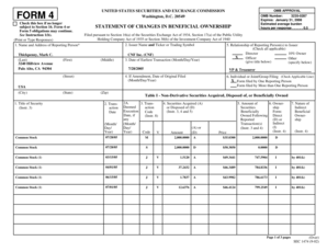 Form 4 Statement of Changes in Beneficial Ownership