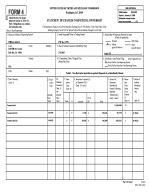 Form 4 Statement of Changes in Beneficial Ownership
