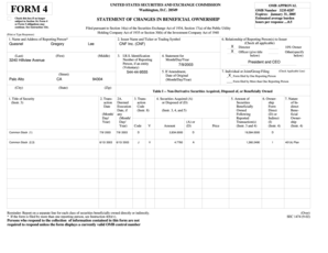 Form 4 Statement of Changes in Beneficial Ownership