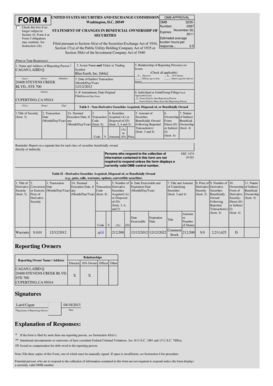 SEC Form 4 Statement of Changes in Beneficial Ownership