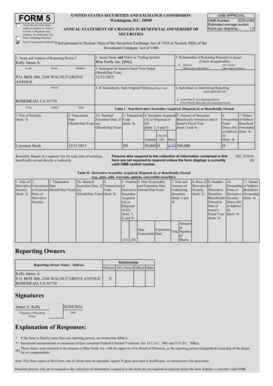 Form 5 Annual Statement of Changes in Beneficial Ownership