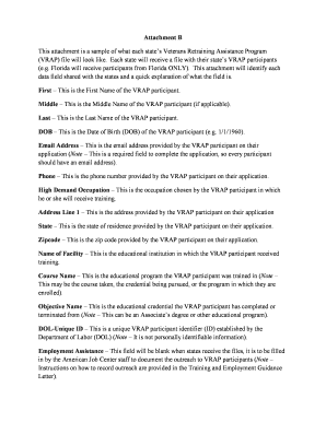 Veterans Retraining Assistance Program Form