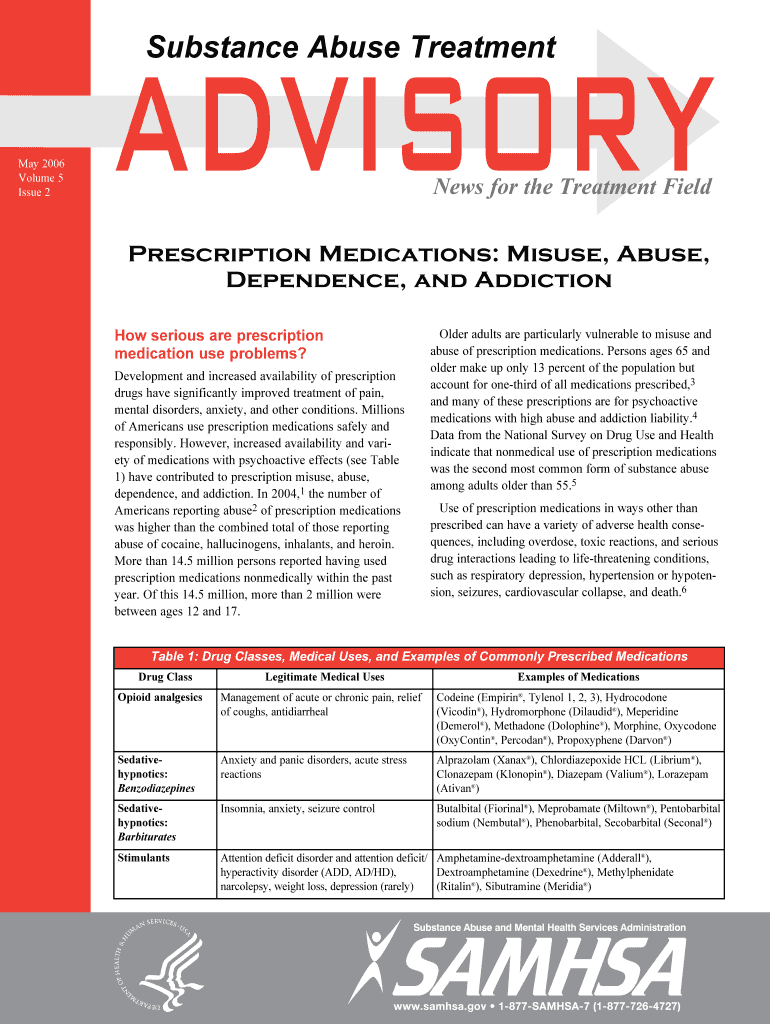 Prescription Medications: Misuse, Abuse, Preview on Page 1