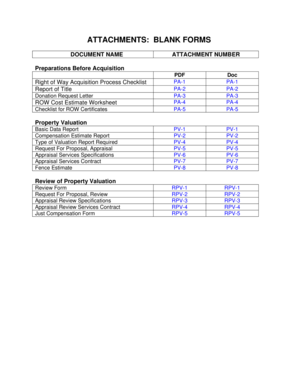 Right of Way Acquisition Process Checklist