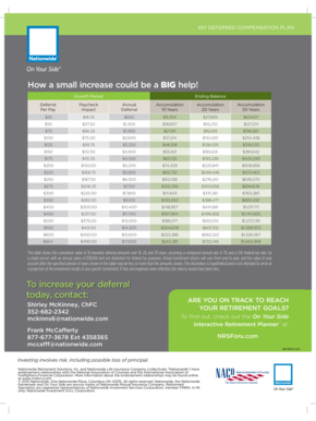 457 Deferred Compensation Plan