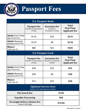 passport fees