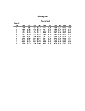 6-Attachment 2-Premium Payment Agreement Form - staffweb legis state ia