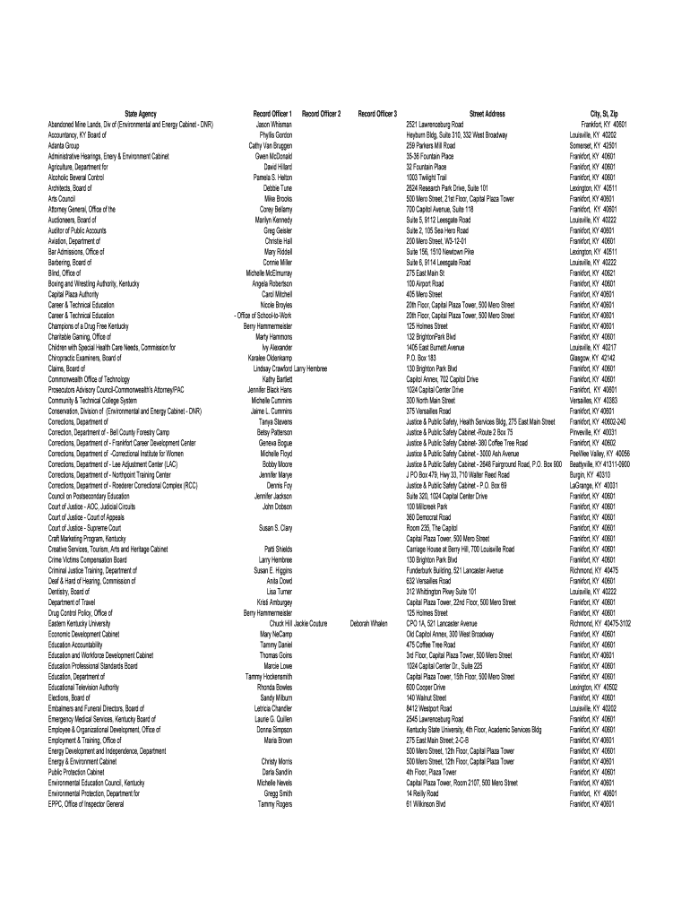 State Agency Record Officer 1 Record Officer 2 Record Officer 3 - kdla ky Preview on Page 1