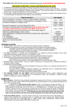 New Mexico PDH Credit Determination Form