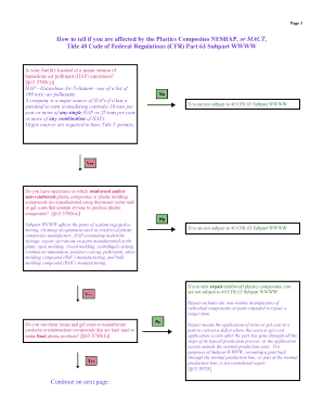 fillable online deq state ok rpc applicability flowchart dec 2003 form 8700 12