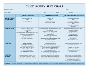 Child Safety Seat Chart (pdf) - Town of North Providence - northprovidenceri