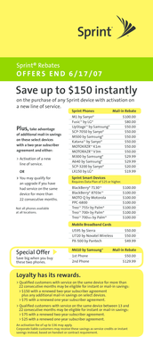 Sprint Mail-in Rebate Form