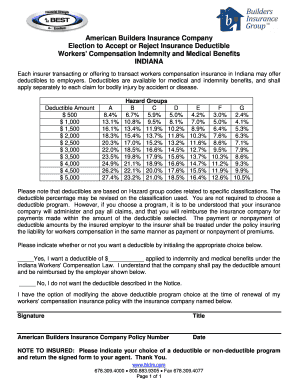 Indiana Workers' Compensation Deductible Election Form