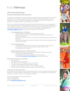 Myanmar Visa Application Form