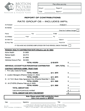 Report of Contributions