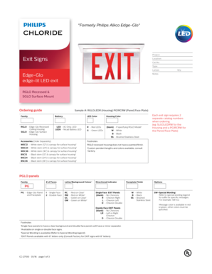 Human face template printable pdf - alkco exit signs