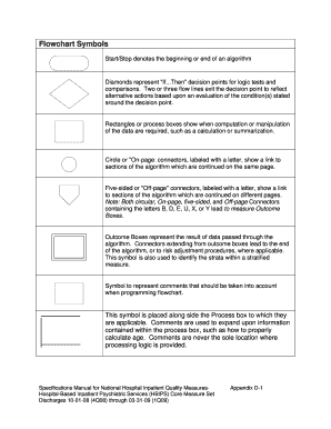 Fillable Online Flowchart Symbols Fax Email Print - pdfFiller