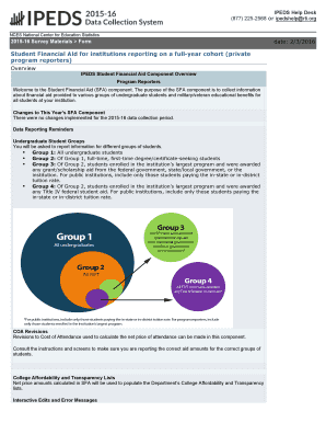 IPEDS Student Financial Aid Form