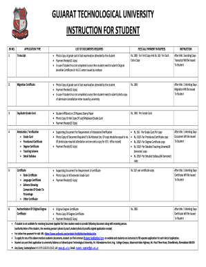 Gujarat Technological University Student Application Form