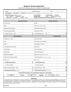 Bursary Application Budget Form
