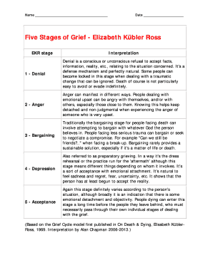 Five Stages of Grief Worksheet