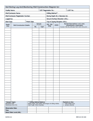 Soil Boring Log and Monitoring Well Construction Diagram