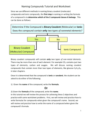 naming compounds tutorial and worksheet