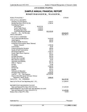 Sample Annual Financial Report