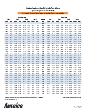 Medicare Supplement Monthly Rates by Plan - Arizona