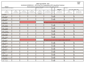 Kansas IFTA Fuel Tax Computation Form