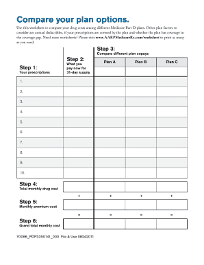 Medicare Part D Plan Comparison Worksheet
