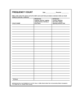 Child Behavior Observation Form