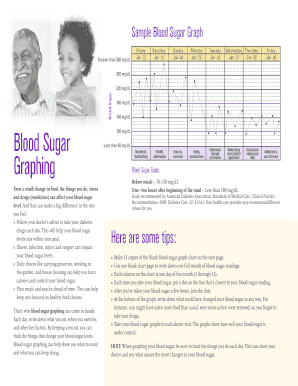 Blood Sugar Graphing Chart