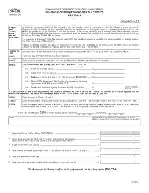 New Hampshire Business Profits Tax Credits Schedule