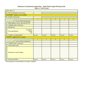 Oklahoma Public Water Supply Planning Guide