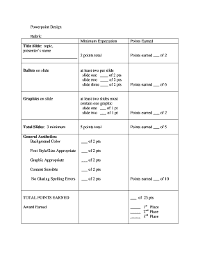 PowerPoint Design Rubric