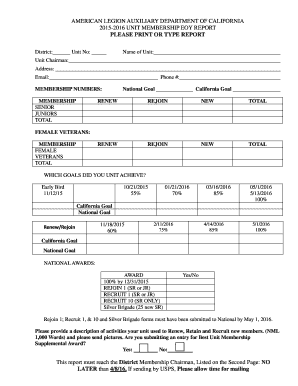 American Legion Auxiliary California Unit Membership Report