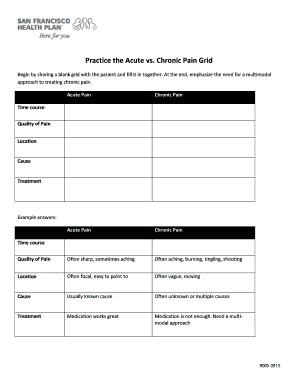 Acute vs. Chronic Pain Grid