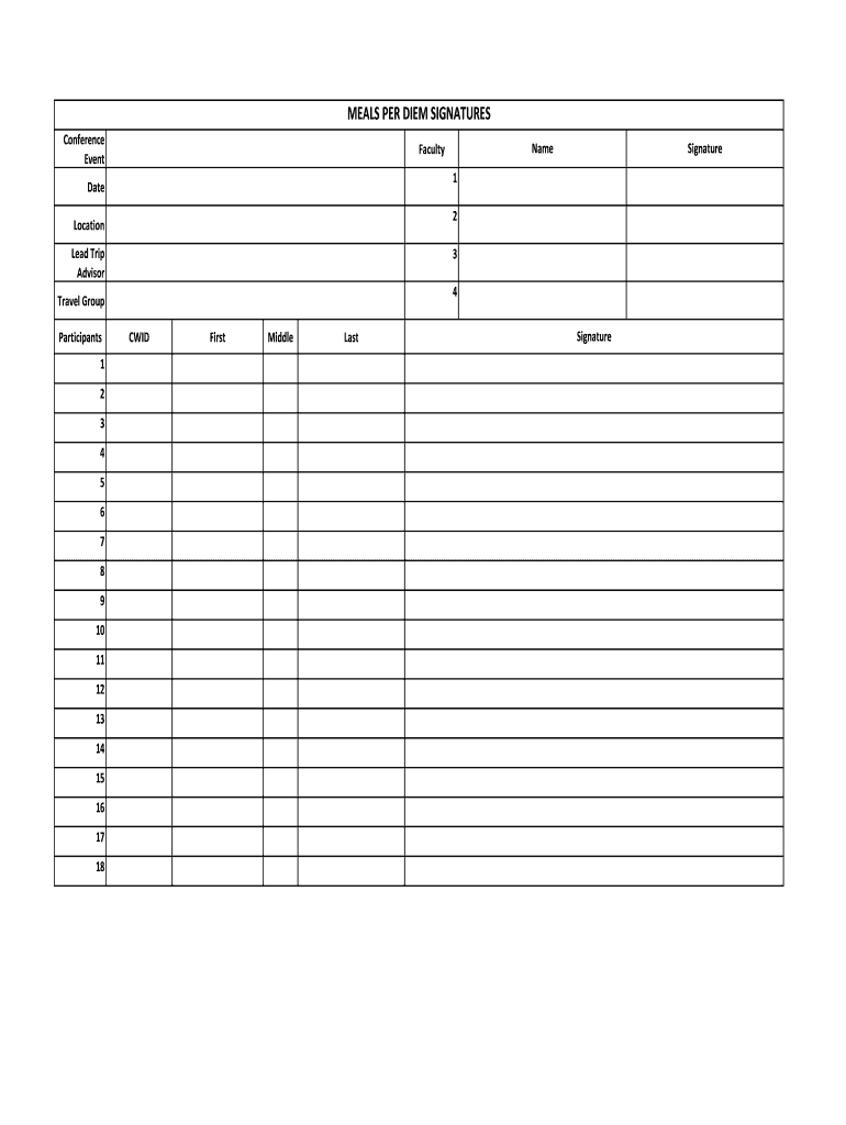 Fillable Online collin MEALS PER DIEM SIGNATURES Name Collin College