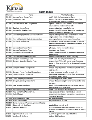 Kansas Real Estate Licensee Forms
