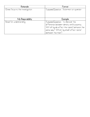 Science Lab Report Template