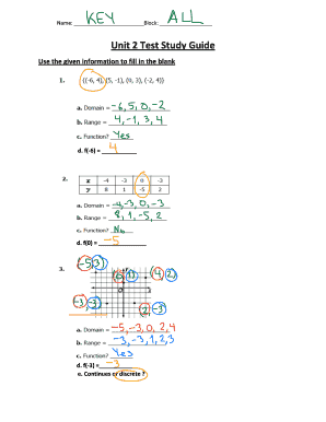 Unit 2 Test Study Guide