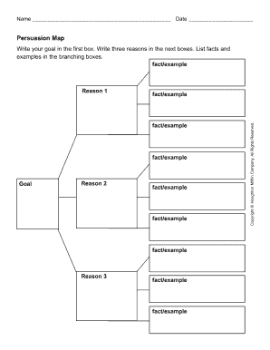 Persuasion Map Template