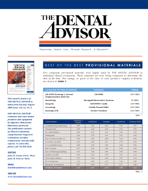 Dental Advisor Subscription Form