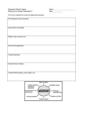 Persuasion Speech Topics Worksheet