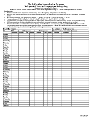 North Carolina Vaccine Temperature Storage Log